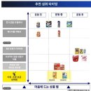 골드스포츠 이미지