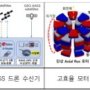 [2023 DAILY PICK 제 34호] '우수한 K-드론기술로 新드론서비스 출현을 촉진한다' 등 이미지