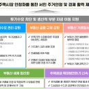 신대사랑공인중개사사무소 이미지