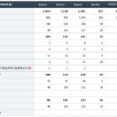 Re:피씨디렉트, 빛샘전자, 코프라 상담 이미지