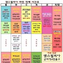 필리아빌딩 이미지