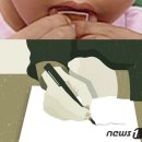 수리상사