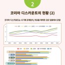 디스카운트 이미지
