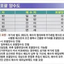 세무법인대승 이미지