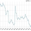 (주)인스코 국민일보