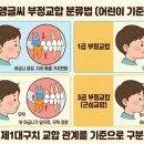 앵글치과의원 이미지