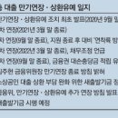 삼성전자동원