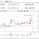 할리스이앤티 이미지