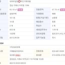 덕진봄공인중개사사무소 이미지