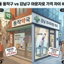 면목종로약국