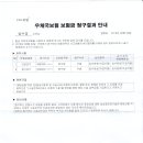 양성우체국 이미지