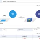 메디에셋 이미지