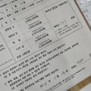 빛고을용품