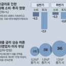 ● 매경이 전하는 세상의 지식 (매-세-지, 5월 3일) 이미지