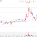 (주)다원케미칼 이미지