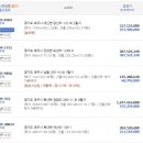 여주-0205 네이버블로그