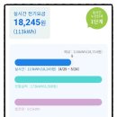 태양광 발전 설치 1년 후기