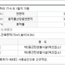 미니스톱 안성용두점 이미지