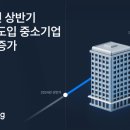 그리팅
