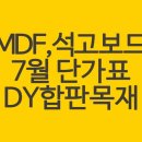 MDF합판, 석고보드, 방화석고, 방수석고, 차음석고 등 저렴하게 판매합니다 이미지