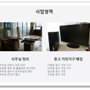 도봉구재활용센터 이미지