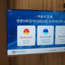 마음먼저정신건강의학과의원 이미지