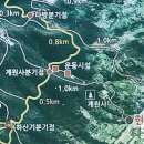 북부동 등산로 이미지