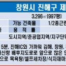 남문세차장 - 제주시 중앙로26길 5 | 남문세차장