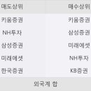 (주)우진아이엔에스 이미지