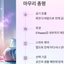 로움클린 | “LG 퓨리케어 360˚ 공기청정기 추천｜비교·후기·기능 총정리” ｜삼성 블루스카이, 위닉스 타워X와 !