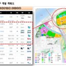 강일타운 이미지