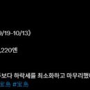 보물섬PC 이미지