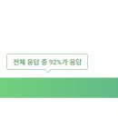 위아(주) 이미지