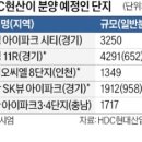 현산메디칼