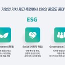 미닝아웃