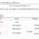 (주)동일가스 이미지