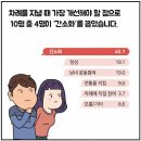 9월 7일(수) 이번 추석 차례상에 전을 안 올려 놓아도 된다 이미지