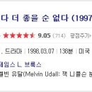 더커피볶는집