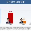 대선상회 이미지