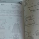 내손으로 만드는 우리옷 이미지