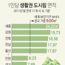 생활권17 연합뉴스