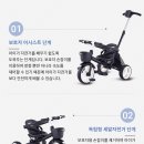 삼천리자전거 이미지