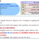 바로e마트 이미지