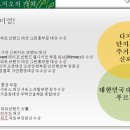 거제 센트럴 푸르지오 이미지