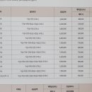 디아이엘공인중개사사무소 이미지