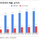 한국래티스반도체