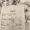 4월28일(토)아차산&망우산 {영써니기획위원님} 이미지