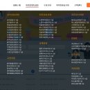 아동미술지도사 자격증과정 이미지