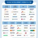 바이오소스테크놀러지