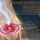 제13화: 하단전의 회오리 이미지